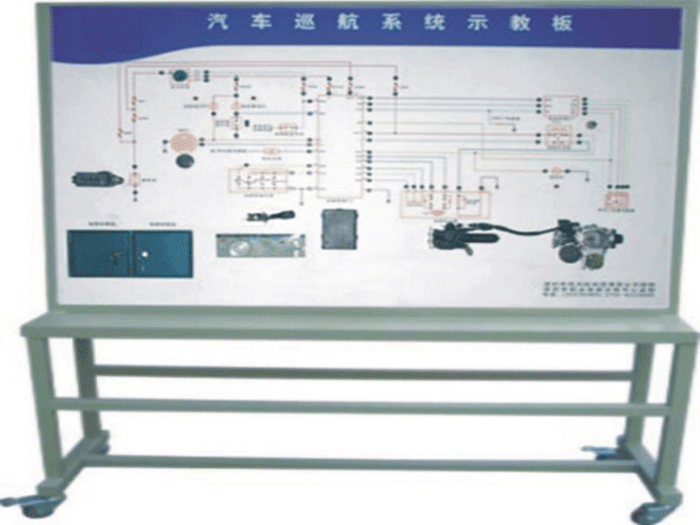 ��܇Ѳ��ϵ�yʾ�̰�